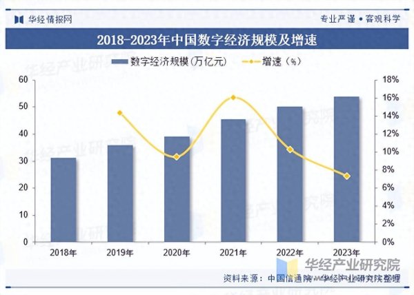 慧眼智行 2025年中国AI基础设施行业市场规模、重点企业分析及行业发展趋势