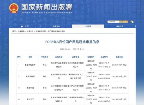 匠心智策 6月游戏版号数创新高，腾讯网易多款重要产品获批