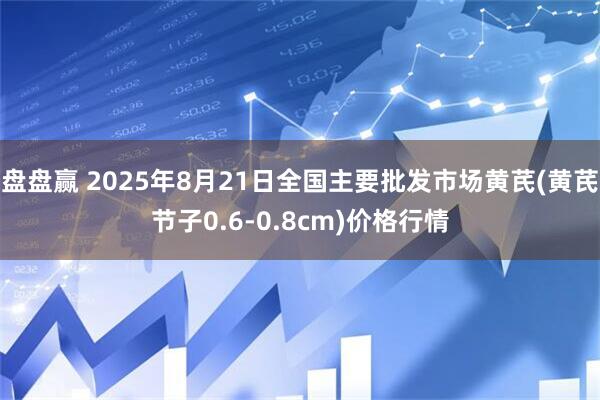 盘盘赢 2025年8月21日全国主要批发市场黄芪(黄芪节子0.6-0.8cm)价格行情